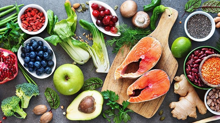 Oasis Wellness Partners - Mediterranean Diet