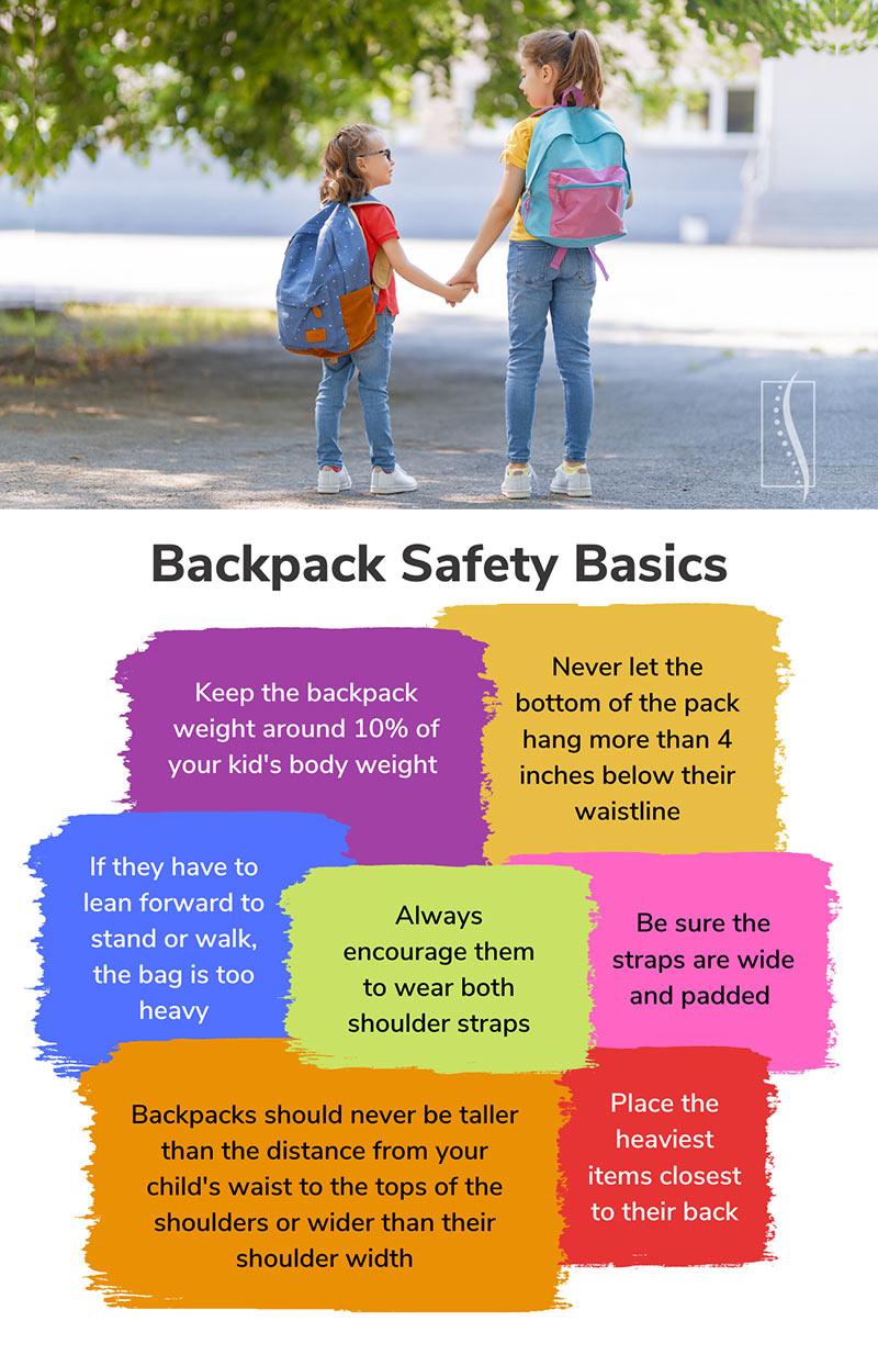 Back to School Backpack Safety