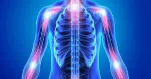 Ask the Chiropractor: How Does Inflammation Affect my Health?